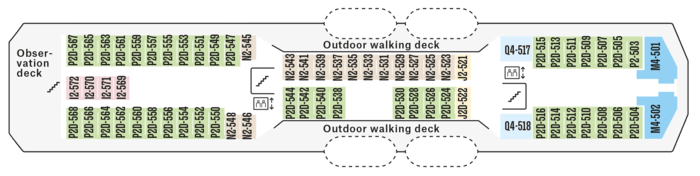 Deck 5